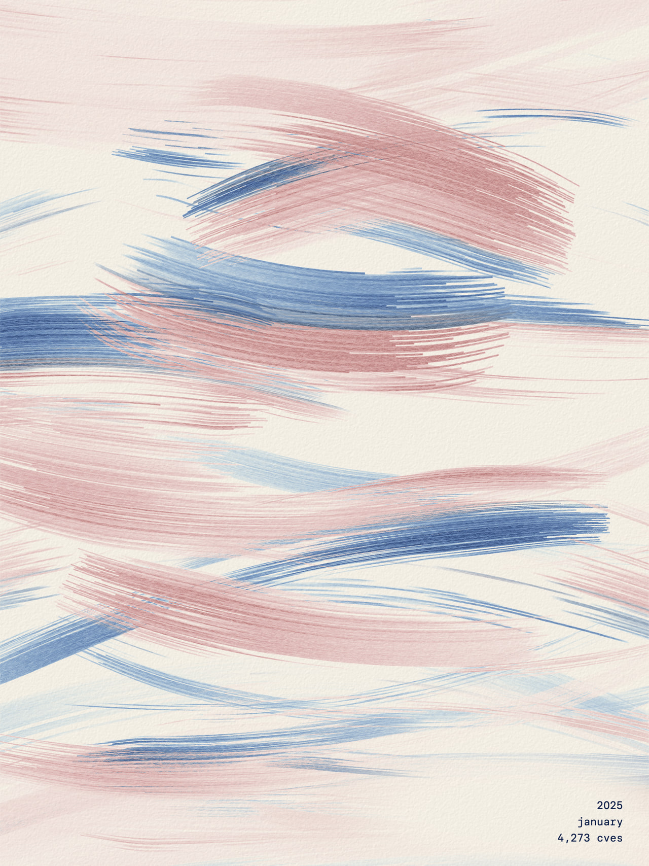 drybrush poster for january 2025, painted from 4,273 published cves