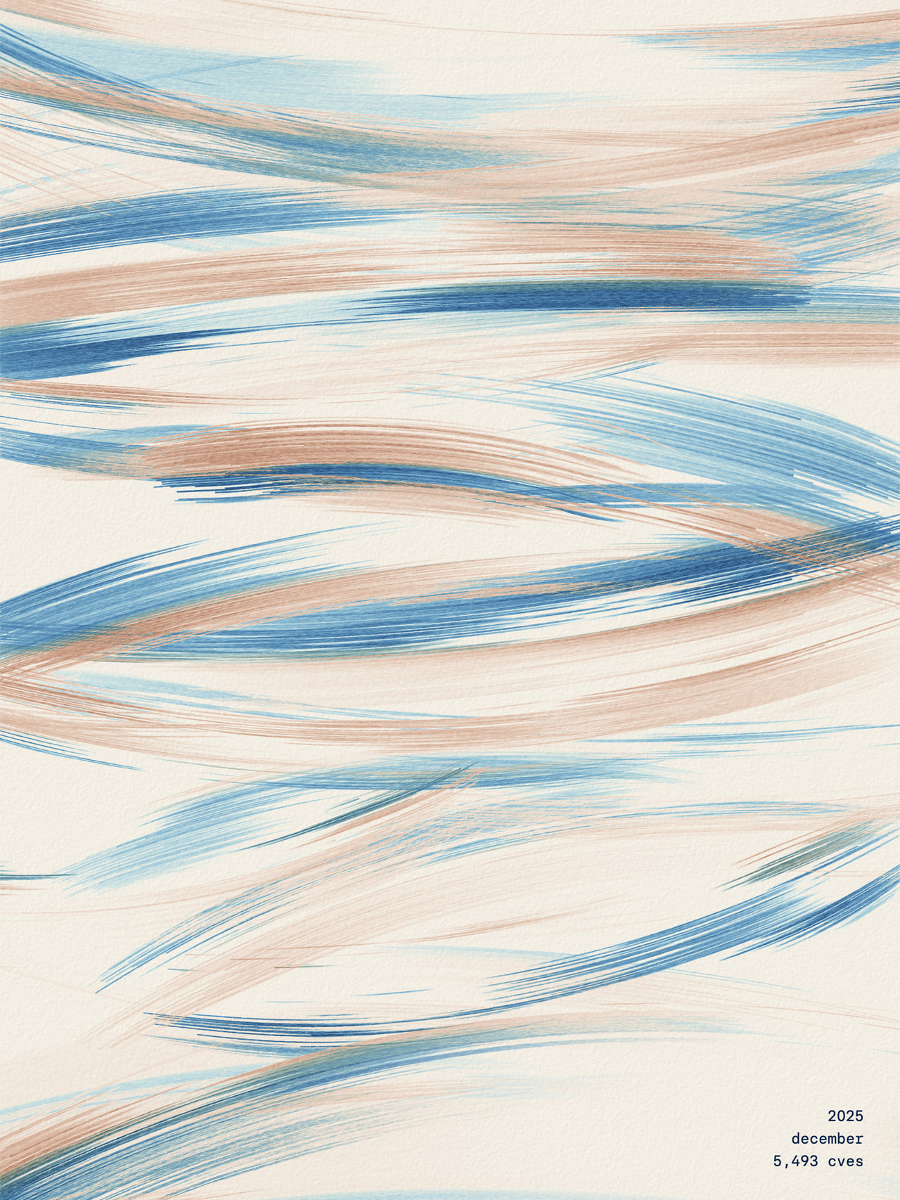 drybrush poster for december 2025, painted from 5,493 published cves
