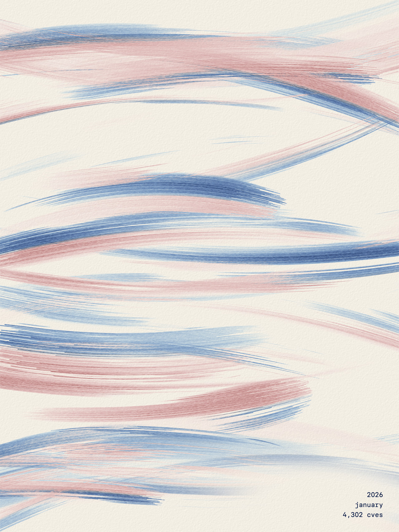 drybrush poster for january 2026, painted from 4,302 published cves
